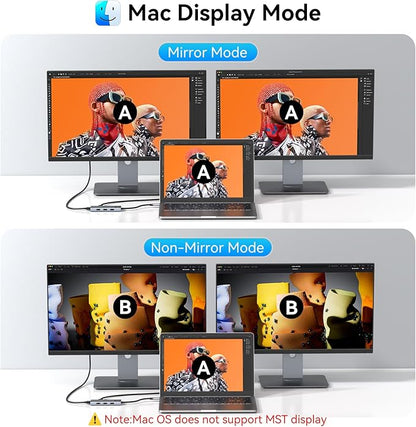 HODO Docking Station to Dual HDMI Monitors Adapter USB C to Dual HDMI Adapter 4K 60 Hz for Laptops Docking Station Dual Monitor with PD 3 USB Port Button Compatible for HP Elitebook Dell XPS 13 15 etc