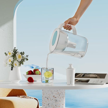 Filter Replacement Fit for Brita® Water Filter & Pitchers, NSF Certified Water Filter Replacement Compatible With Brita® Classic, OB03, Mavea® 107007 35557 (6, 6pcs-classic style)