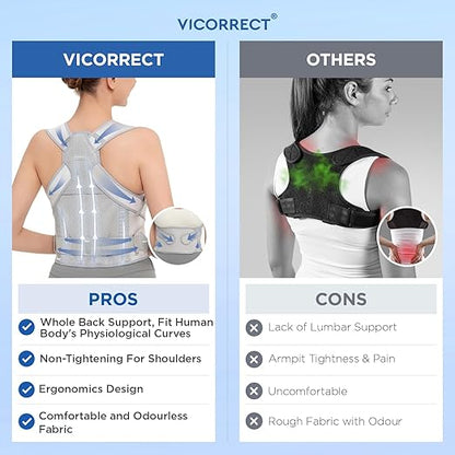 Vicorrect Posture Corrector for Women and Men: Back Support Brace Relieve Upper Back Shoulders Pain (Gray, Small)