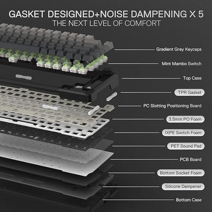 Redragon K724 PRO Wireless Gasket Gaming Keyboard w/Hype 1.14’’ TFT Screen & Knob, 81-Key 75% Mechanical Keyboard, 5-Layer Noise Dampening, Hot-Swap South-Facing RGB Socket, Gradient PBT Keycaps