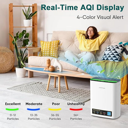Jafända Air Purifier for Home Large Room Bedroom Up to 1226 Ft², True HEPA Filter with PM2.5 Display & 20dB Sleep Mode, Removes Pet Hair, Odor, Dust, Smoke, Pollen & Allergen