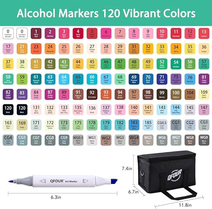 Alcohol Markers Brush Tip, 122Pcs Coloring Markers Set, Brush & Chisel Tip Drawing Art Pens for Adults and Kids Coloring Illustration, Sketching, Drawing, Card Making