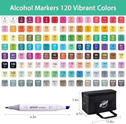 Alcohol Markers Brush Tip, 122Pcs Coloring Markers Set, Brush & Chisel Tip Drawing Art Pens for Adults and Kids Coloring Illustration, Sketching, Drawing, Card Making