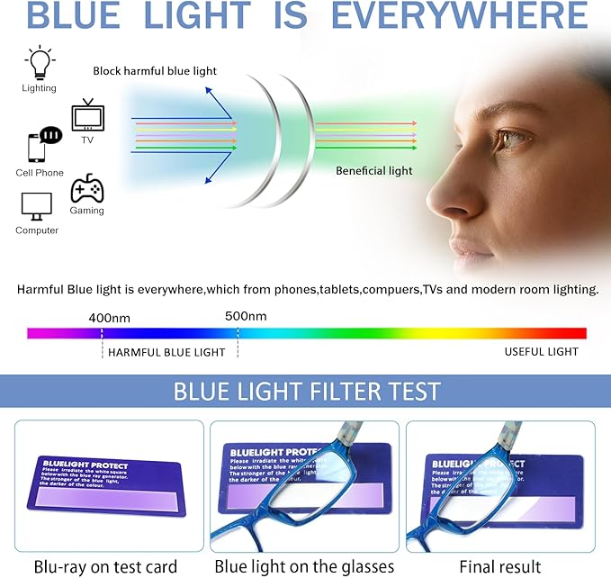 Henotin 6-Pack Reading Glasses Blue Light Blocking Anti Eyestrain Computer Reading Glasses for Women and Men Readers (Mix Color-A, 3.00, Diopters)