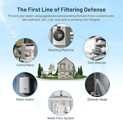 W50PEHD Whole House 50 Micron 10 x 4.5 Pleated Sediment Well Water Filter Cartridge Replacement for R50-BBSA, ECP50-BB, 255492-43, R50-BB, SPC-45-1050, AO-WH-PREL-RPP, FXHSC, W50PEHDA (Pack of 3)