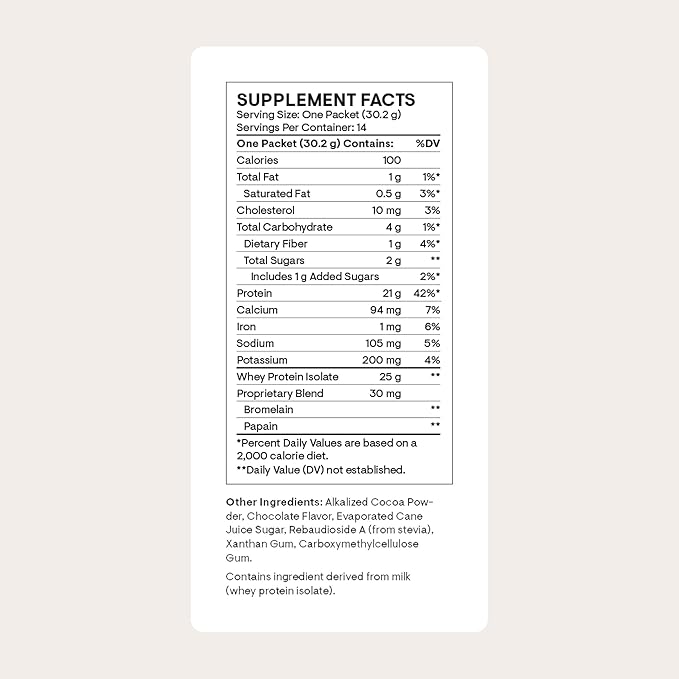 THORNE - Whey Protein Isolate - 21 Grams of Easy-to-Digest Whey Protein Powder - NSF Certified for Sport - Chocolate - 14.79 Ounces - 14 Packets