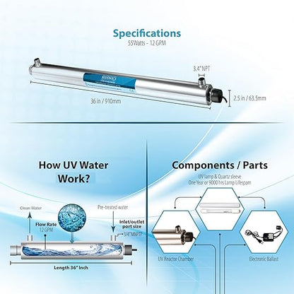Bluonics Complete Whole House Well Water Filtration System 12 GPM 55W UV Purifier with Triple 4.5"x10" 55W UV, Activated Carbon & Sediment 5, 20 & 40 Micron Pre-Filter + Extra Filters & UV Bulb