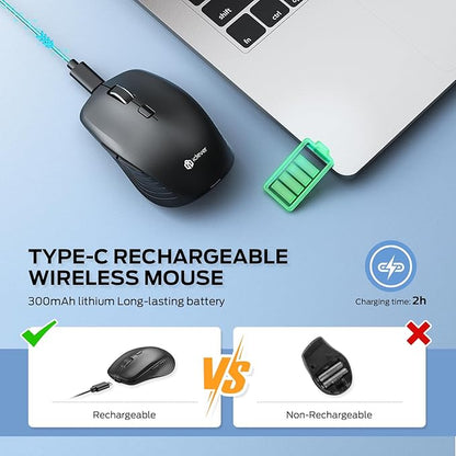 iClever Wireless Bluetooth Mouse, Dual Mode(Bluetooth+USB), Rechargeable Mouse, Multi-Devices for Small Sized Hands with 4 Adjustable DPI, Silent Clicks for Laptop, iPad, MacBook, Tablet, PC