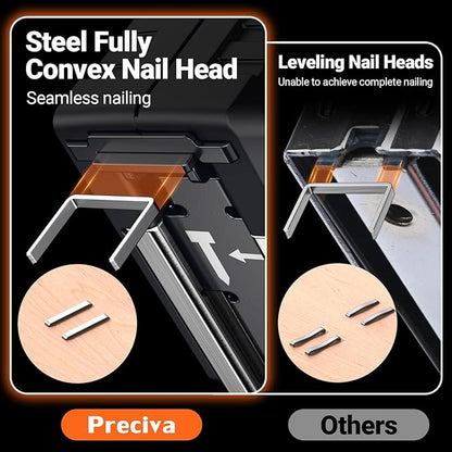 Preciva Self-Adjusting Staple Gun Kit- Heavy Duty Manual Stapler with 1800 Staples & Staple Remover | for Wood, Carpentry, Upholstery, DIY Furniture