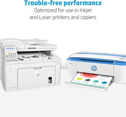 HP Printer Paper | 8.5 x 11 Paper | Premium 24 lb | 5 Ream Case - 2500 Sheets | 100 Bright | Made in USA - FSC Certified | 115300C