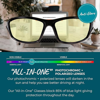 100% Blue Light Blocking Glasses - Women + Men - Better Sleep - Anti Eye Strain Protection - Computer Screens Gaming