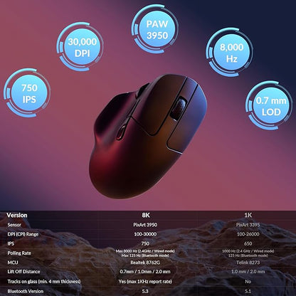 Keychron M7 8K Wireless Mouse, 30K DPI Optical Computer Mice, 2.4 GHz/Bluetooth/Wired with Macro Button 66g Lightweight Ergonomic, Up to 140 Hours Worktime for Laptop macOS/Windows - Black