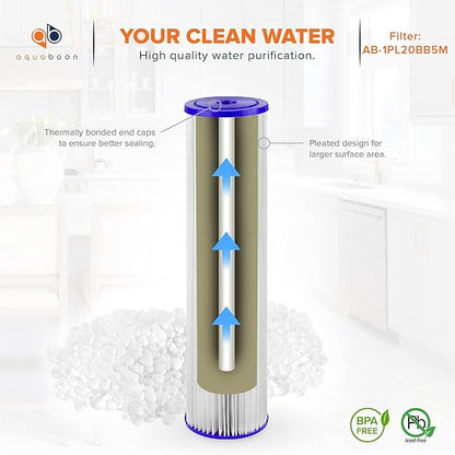 Aquaboon 5 Micron 20 x 4.5 Whole House Pleated Water Sediment Filter Replacement Water Filter Cartridge Compatible with ECP5-20BB, SPC-45-2005, 2-Pack