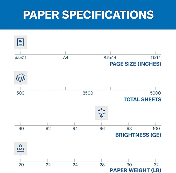 Hammermill Printer Paper, Fore Multipurpose 20 lb Copy Paper, 3 hole - 1 Ream (500 Sheets) - 96 Bright, Made in the USA
