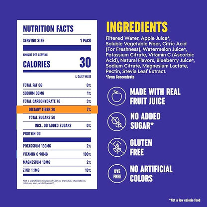 PLEZi Fruit Juice Boxes For Kids, Blueberry Blast – Low Sugar Drinks with Dietary Fiber, Healthy Vitamin C, and Potassium Electrolytes – 6.75 Fl Oz (Pack of 32)