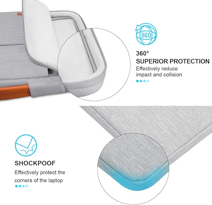 Lacdo 360° Protective Laptop Sleeve Case for 16 inch New MacBook Pro M4/M3/M2/M1 Pro/Max A3403 A3186 A2991 A2780 A2485 A2141 2024-2019, 15 inch Surface Laptop 7th Copilot+PC/6/5/4/3 Computer Bag, Gray
