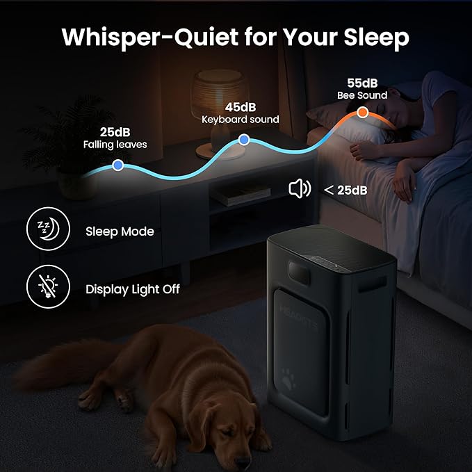 Pet Air Purifier for Home Large Room 2500 sq ft, H13 HEPA Washable Double-Sided Filter, Air Cleaner for Pet Hair Dander Odor Allergies Pollutant Smoke Dust, PM2.5 Air Quality Monitor, Auto Mode, Black