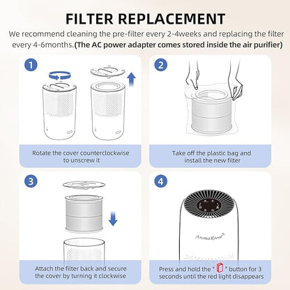 AromaRoom Air Purifiers for Bedroom with True HEPA13 Filters 3-in-1, Pet Air Purifier with Aroma Pad for Wildfires Smoke Pollen Dander, 22dB Quiet Air Cleaners for Baby Room Office Dorm