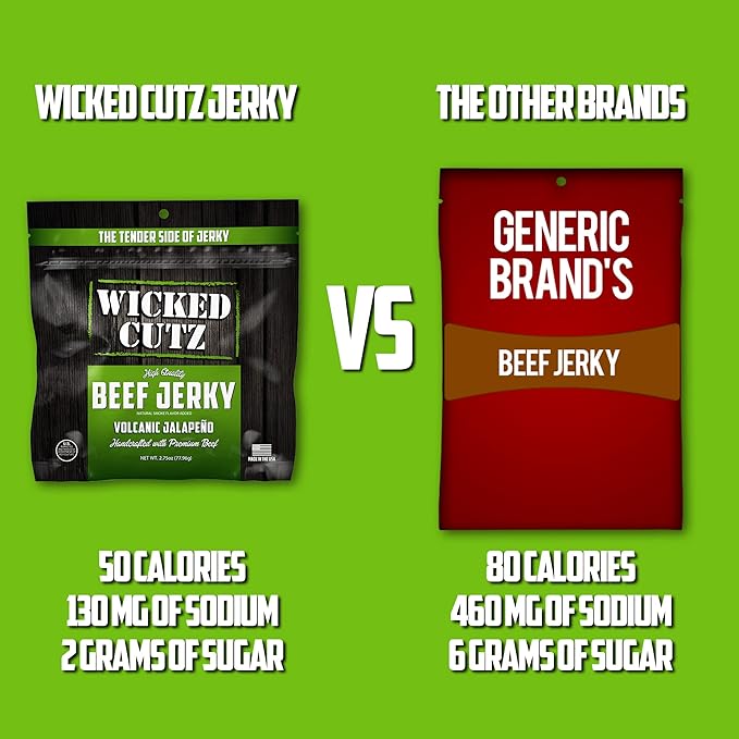 Wicked Cutz Volcanic Jalapeño Spicy Beef Jerky, 27g Protein Per Serving, Tender & Easy to Chew Alternative to Beef Sticks, USA Made High Protein Carnivore Snacks (2 Bags)