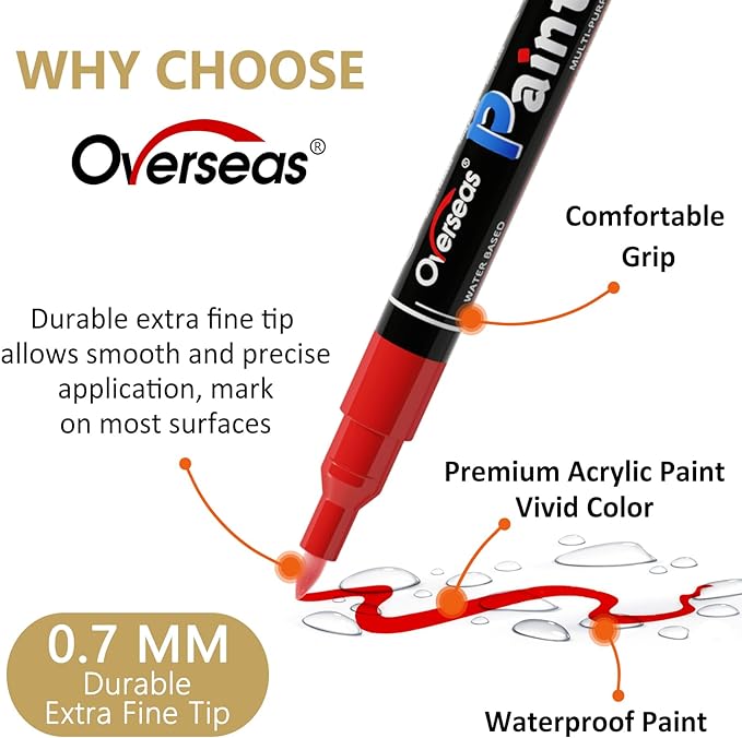 Overseas Paint Markers Pens - Green Permanent Markers Acrylic Paint Pens 12 Pack, Water Based, Waterproof, 0.7mm Extra Fine Tip Acrylic Marker for Wood, Metal, Rock, Plastic, Glass, Canvas, Fabric