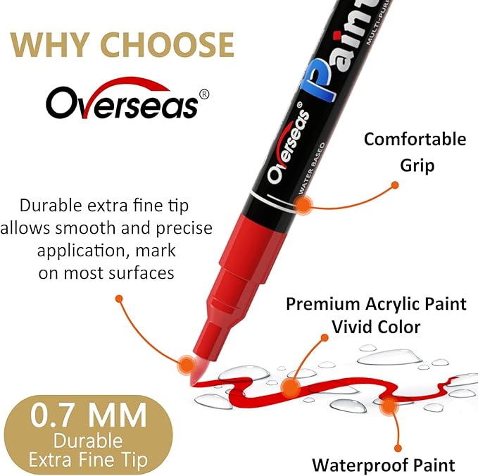Overseas Paint Markers Pens - Silver Permanent Markers Acrylic Paint Pens 12 Pack, Water Based, Waterproof, 0.7mm Extra Fine Tip Acrylic Marker for Wood, Metal, Rock, Plastic, Glass, Canvas, Fabric
