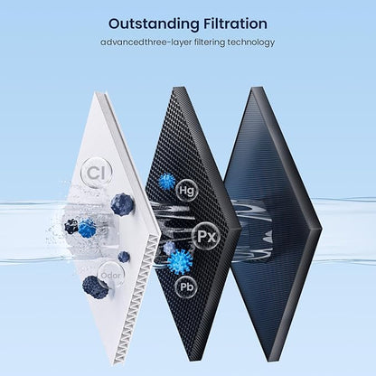 GLACIER FRESH EDR1RXD1 Refrigerator Water Filter Compatible with W10295370A, EDR1RXD1, WHR1RXD1, KAD1RXD1, Filter 1, W10295370 Refrigerator Water Filter & w10311524 Air Filter, 2+3 Packs