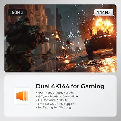 TESmart 8K@60Hz DP KVM Switch 2 Monitors 2 Computers EDID, DP 1.4 KVM Switch Dual Monitor 4K@144Hz for Gaming Dock, Support USB3.0, Gigabit Network, Hotkey Switch, Audio & Mic with All Input Cables