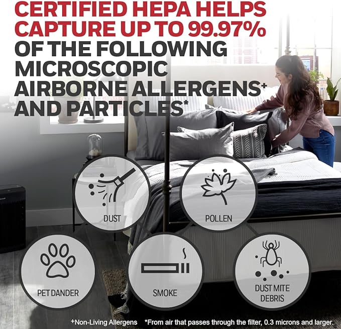 Honeywell HEPA Air Purifier for Home, 1733 Ft² Rooms in 1 hour, Air Quality Indicator, Auto Mode, Reduces Allergens, Dust, Pollen, Smoke, Pet Dander, Odors, Black, HPA5200