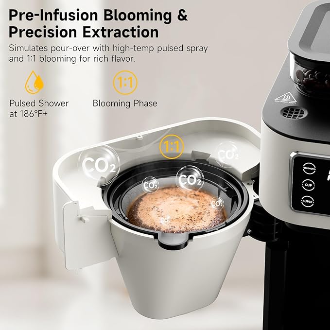 Drip Coffee Maker with Built-in Grinder, 10-Cup Coffee Machine with 24-Hour Delay Timer, Touch Screen, Self-Cleaning, Reusable Filter, 1.5L Removable Water Tank, Warming Plate, White