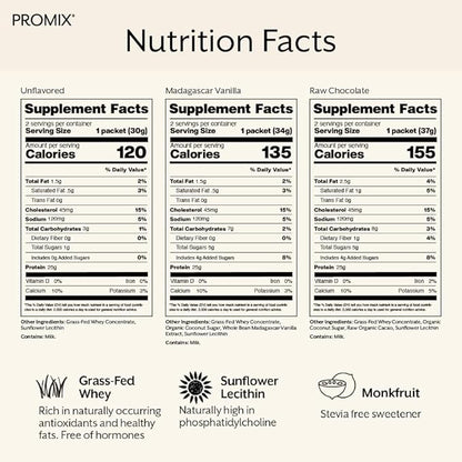 Promix Whey Protein Powder, Variety Pack (Unflavored, Vanilla, & Chocolate Flavors) Grass-Fed & 100% All Natural - ­Post Workout Fitness & Nutrition Shakes, Smoothies, Baking & Cooking Recipes