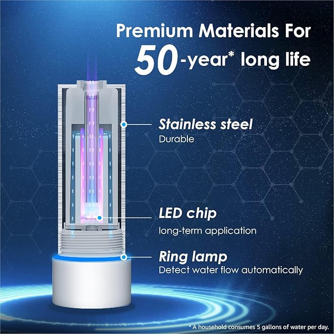 Waterdrop LED UV͎ Ultrąviolët Water Filter for Under Sink Water Filter System and Reverse Osmosis System, Reduce up to 99.9% of Baçtёria, Mercury-Free, FCC Certified, Stainless Steel, 50 Year Life Tim