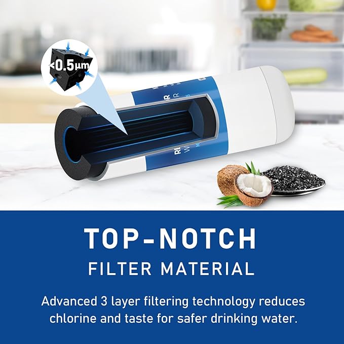 W10295370A Water Filter Replacement, Compatible with Whirlpool EDR1RXD1, EDR1RXD1B, EveryDrop Filter 1, W10295370, Whirlpool WHR1RXD1, KitchenAid KAD1RXD1, P8RFWB2L, P8WB2L, 3 Pack