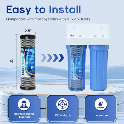 ICEPURE 1 Micron 2.5" x 10" Whole House CTO Carbon Sediment Water Filter Cartridge Compatible with DuPont WFPFC8002, WFPFC9001, SCWH-5, WHCF-WHWC, WHCF-WHWC, FXWTC, CBC-10, RO Unit, Pack of 3