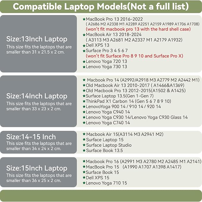 Laptop Sleeve 14 Inch Compatible with MacBook Pro 14, MacBook Air 13 2010-2017, MacBook Pro 13 2012-2015, Surface Laptop 13.5 with Small Pouch, Mouse Pad and Cord Organizer, Color White