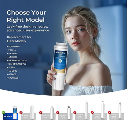 Waterdrop Plus UKF8001 NSF 401, 53 Certified Refrigerator Water Filter, 𝐑𝐞𝐝𝐮𝐜𝐞 𝐏𝐅𝐀𝐒, Replacement for Whirlpool® Everydrop® Filter 4, EDR4RXD1, Maytag® UKF8001AXX (Package May Vary)
