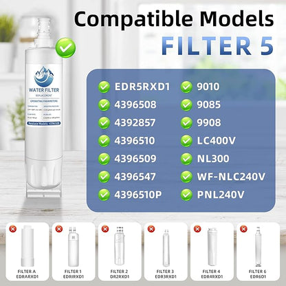 4396508 Water Filter Replacement For Whirl-pool EDR5RXD1, Everydrop Filter 5, kenmore 9085, wf-nlc240v, 1 Pack