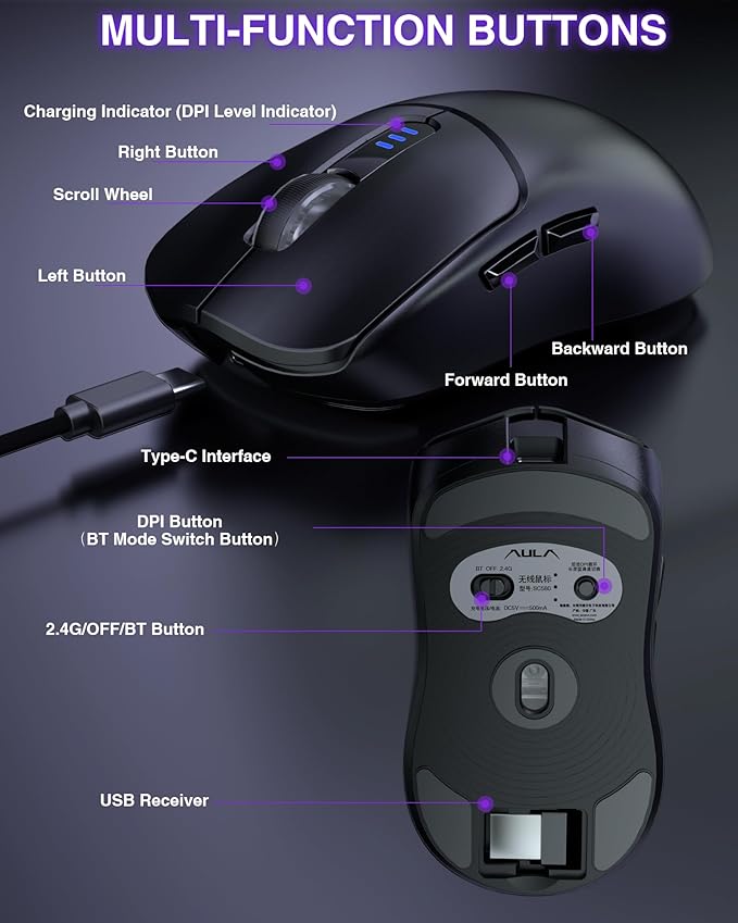 AULA SC580 Wireless Gaming Mouse, Tri-Mode 2.4G/BT5.0/USB-C Gaming Mouse, 12000 DPI Rechargeable Wireless Mouse with 6 Programmable Buttons, Ergonomic Computer Mouse for Laptop/PC/Mac/Tablet