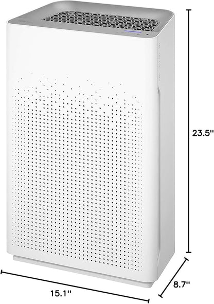 WINIX AM90 Air Purifier for Home Large Room Up to 1740 Ft² in 1 Hr With Air Quality Monitor, True HEPA, Carbon Filter and Auto Mode, Captures Pet Allergies, Smoke, Dust