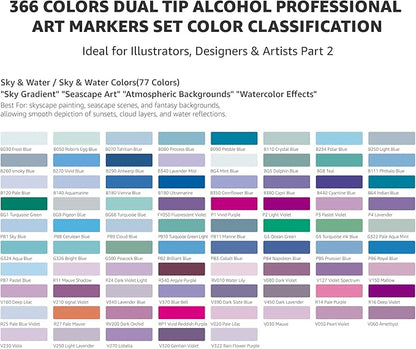 Bianyo 366 Colors Dual Tip Alcohol Markers Set, Professional Brush & Chisel Art Markers for Coloring, Sketching, Portraits, Comics, Fashion & Illustration, Includes Storage Bag with Shoulder Strap