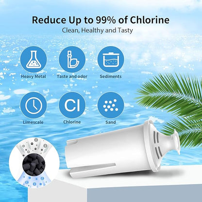 Replacement Filters for All Brita® Pitchers and Dispensers, Fits Brita® Classic OB03, Mavea® 107007, and More, Last Up to 2 Months or 40 Gallons (Pack of 6)