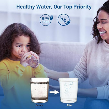 20 Micron 10" x 4.5" Whole House String Wound Sediment Well Water Filter Cartridge Replacement for CW25-BBS, SWC-45-1020, WP25BB97P, RS24, SP-WP25-BB, WH-HD200-C (Pack of 3)