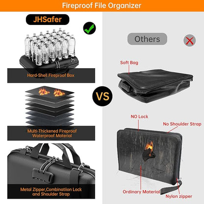 Fireproof Document Organizer with Lock,Hard-Shell Case Fireproof Document Box with Shoulder Strap,Portable File Organizer with 13 Pocket Accordion File Folder for Files Laptop Black