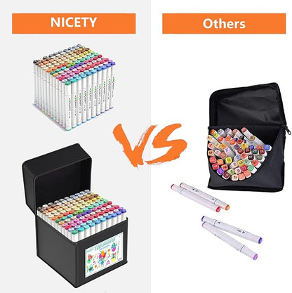 NICETY 120 Colors Alcohol Markers Dual Tip Brush & Chisel – Alcohol Based Art Marker Set for Sketching, Drawing, Coloring, Painting, Illustration – Markers for Artists, Adults, Beginners