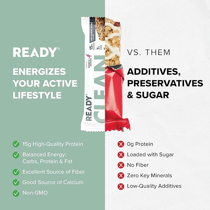 Ready® Protein Bars – High-Protein Snack with 15g Whey Protein, With Flaxseeds and Omega-3s for Sustained Energy, Supports Lean Muscle and Recovery, No Artificial Sweeteners – Dark Chocolate Sea Salt, 12-Pack
