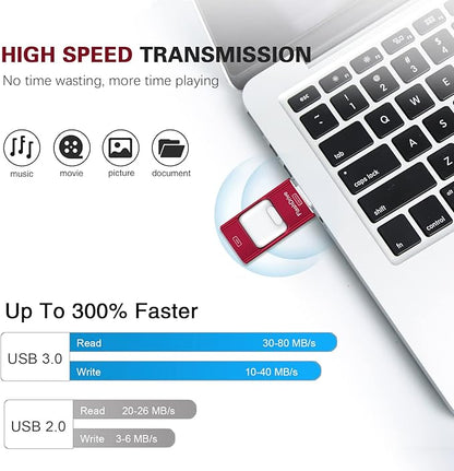Flash Drive for iPhone 256GB, 4 in 1 USB Type C Memory Stick, Photo Stick External Storage Thumb Drive for iPhone iPad Android Computer, Candy Red