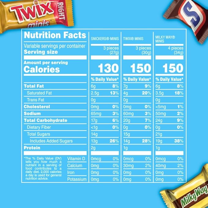 SNICKERS, TWIX & MILKY WAY Minis Assorted Chocolate Candy Variety Pack, Halloween Candy Bag, 150 Ct Bulk Bag