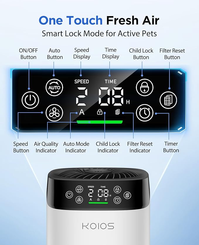 Air Purifiers for Bedroom Home, KOIOS H13 True HEPA Air Purifier for Large Room Pet Hair Filter Covers Up to 1200 ft², Air Quality Sensor, Fragrance Sponge, Air Cleaner for Smoke Odor Dander Pollen