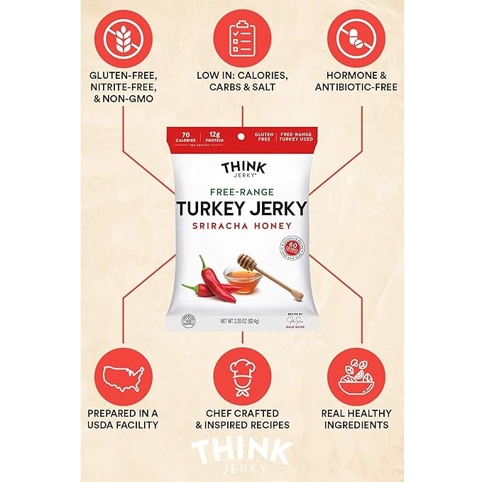 Think Jerky Sriracha Honey Turkey Jerky, High Protein Free-Range Turkey, Gluten Free, No Antibiotics or Nitrates, Healthy Chef Crafted Recipe, Low Calorie and Low Fat - 2.2 oz Bags, 8 Pack