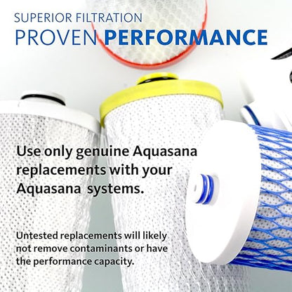 Aquasana Replacement Filter Cartridges | Fit Claryum 3-Stage Under Sink Water Filter | WQA Certified to Reduce Up to 99.99% of PFAS, Microplastics, Lead & Chlorine | AQ-5300R | AQ-C3-R