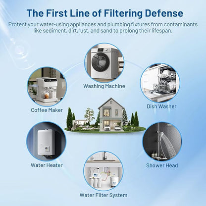 20 Micron 10" x 4.5" Whole House String Wound Sediment Well Water Filter Cartridge Replacement for CW25-BBS, SWC-45-1020, WP25BB97P, RS24, SP-WP25-BB, WH-HD200-C (Pack of 3)